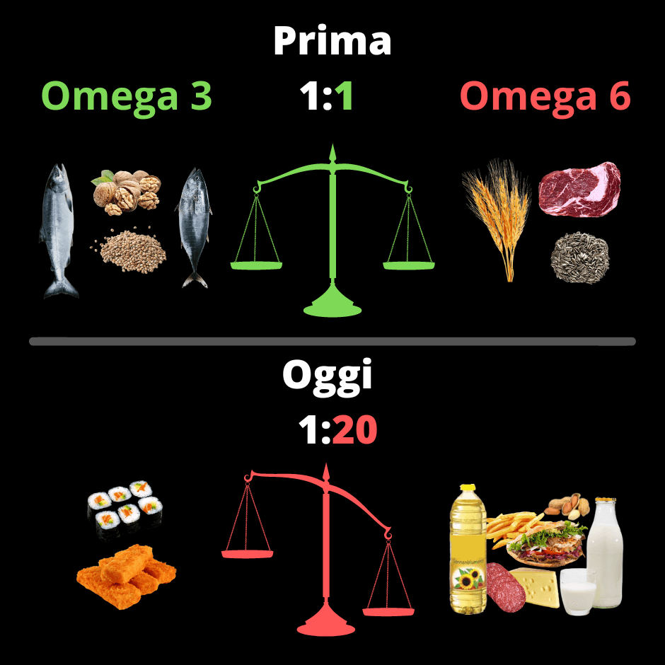Capsule di olio di alghe Omega 3 Vegano EPA/DHA Alto dosaggio